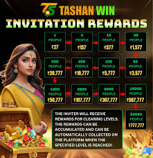 “Tashan Win invitation rewards chart showing different earning levels, reward amounts, and a woman standing beside treasure graphics.”